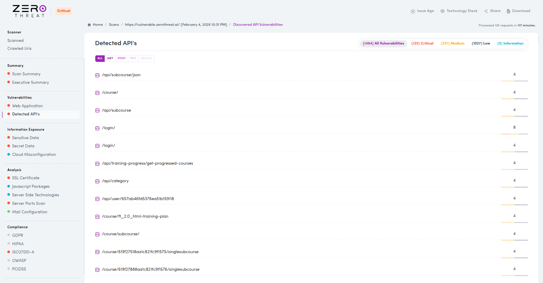 API Vulnerabilities – See details on all the API vulnerabilities found